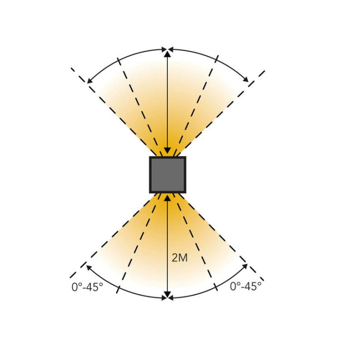 Ixion, stmívatelné LED nástěnné svítidlo