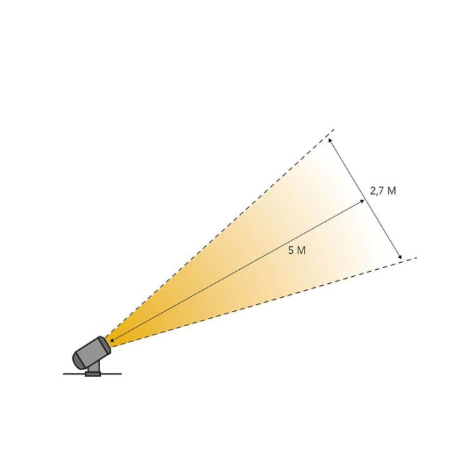 Juno 4, LED reflektor