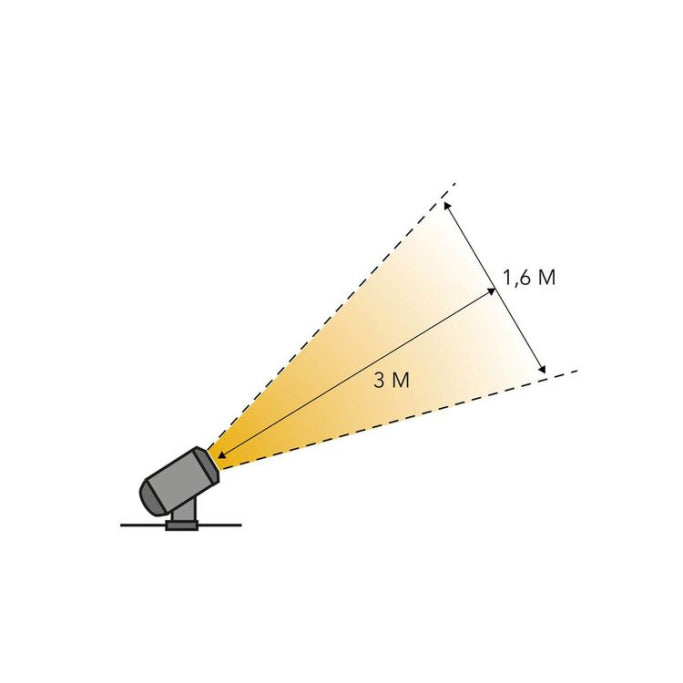 Juno 2, LED reflektor