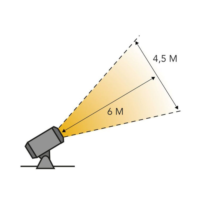 Castor 4, LED reflektor