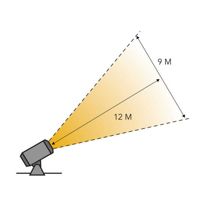 Castor 8, LED reflektor