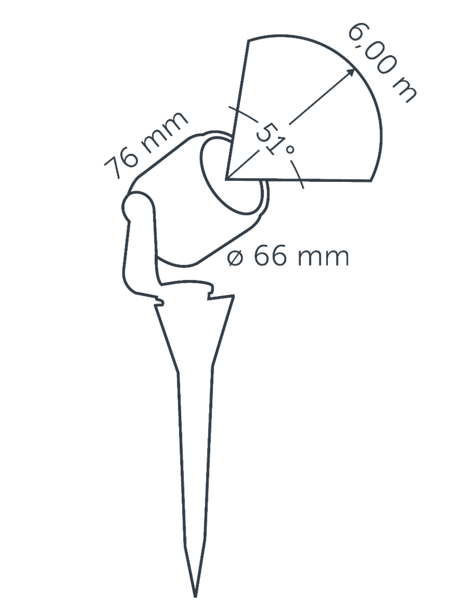 BIG SCOPE, LED bodové svítidlo